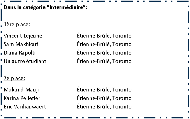 Zone de Texte: Dans la cat�gorie �Interm�diaire�:1�re place:Vincent Lejeune	�tienne-Br�l�, TorontoSam Makhlouf	�tienne-Br�l�, Toronto	Diana Rapolti	�tienne-Br�l�, Toronto	Un autre �tudiant		�tienne-Br�l�, Toronto2e place:Mukund Mauji		�tienne-Br�l�, TorontoKarina Pelletier		�tienne-Br�l�, TorontoEric Vanhauwaert		�tienne-Br�l�, Toronto