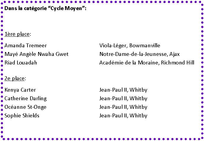 Zone de Texte: Dans la cat�gorie �Cycle Moyen�:1�re place:Amanda Tremeer	Viola-L�ger, BowmanvilleMay� Ang�le Nwaha Gwet	Notre-Dame-de-la-Jeunesse, AjaxRiad Louadah	Acad�mie de la Moraine, Richmond Hill	2e place:Kenya Carter		Jean-Paul II, WhitbyCatherine Darling		Jean-Paul II, WhitbyOc�anne St-Onge		Jean-Paul II, WhitbySophie Shields		Jean-Paul II, Whitby